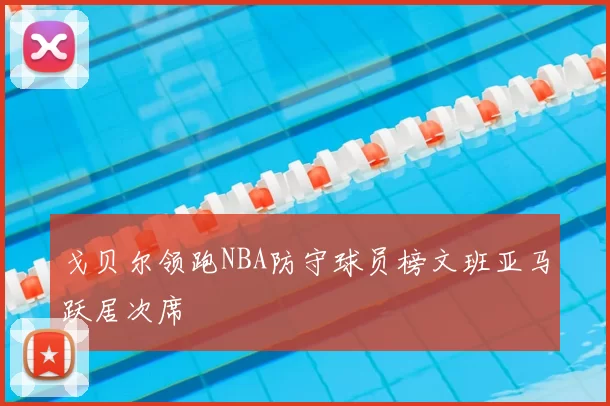 戈贝尔领跑NBA防守球员榜文班亚马跃居次席