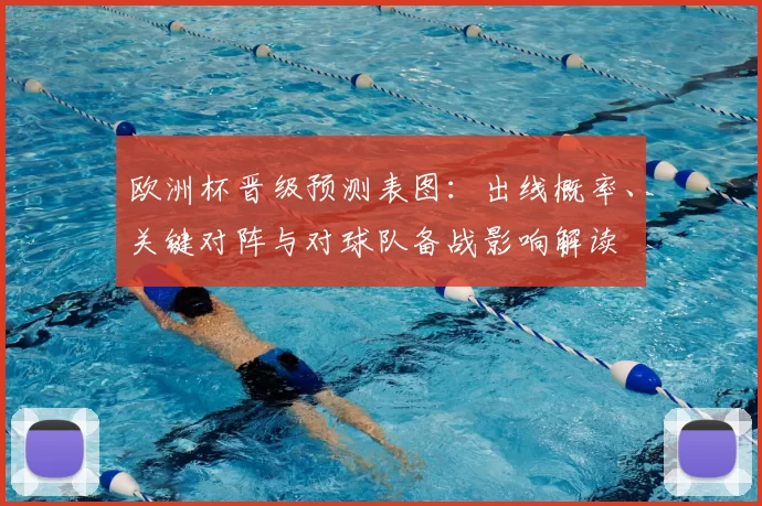 欧洲杯晋级预测表图：出线概率、关键对阵与对球队备战影响解读